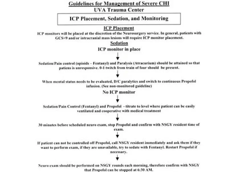 Severity levels and treatments for head trauma