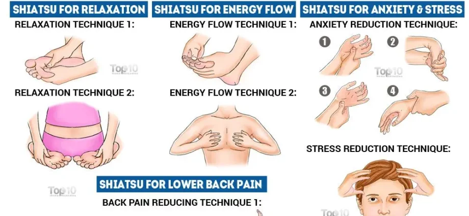 Shiatsu massage: shiatsu technique for weight loss. Video