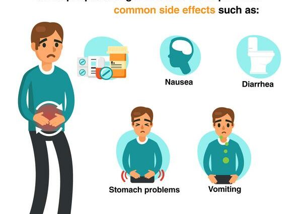 Side effects after taking antibiotics