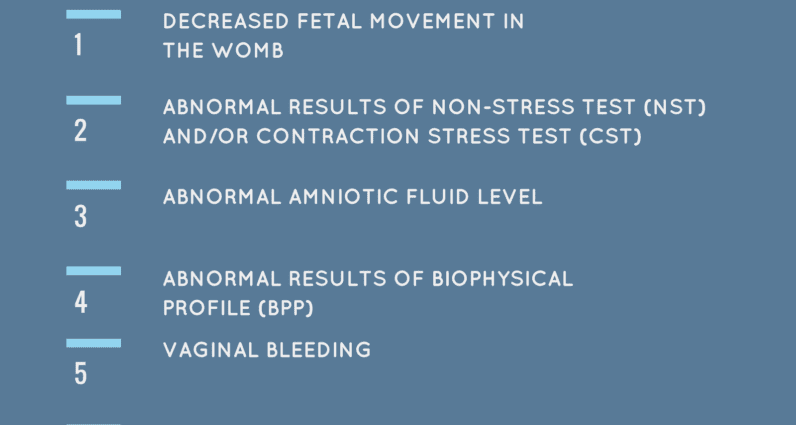 Signs of fetal hypoxia during pregnancy, how to avoid