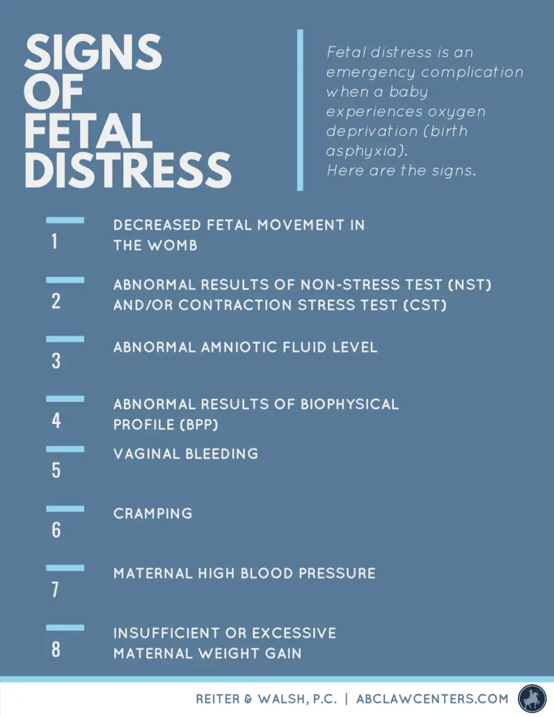 Signs of fetal hypoxia during pregnancy, how to avoid