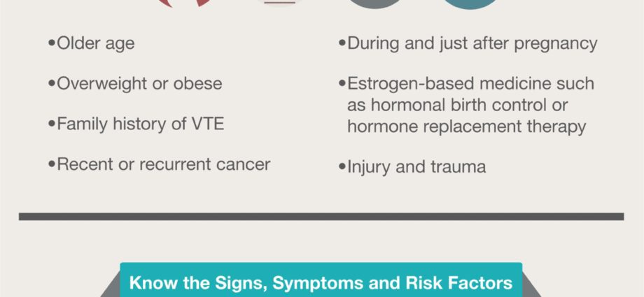 Signos, persoas en risco e e factores de risco para as estrías