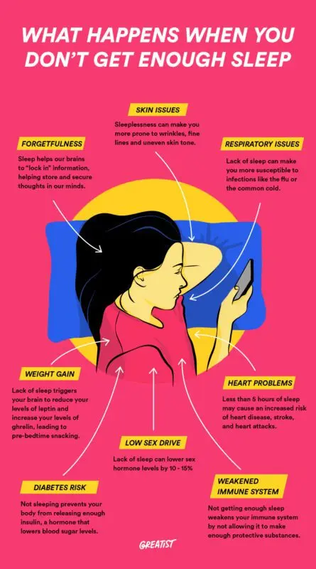 Sleep poses tell about disease