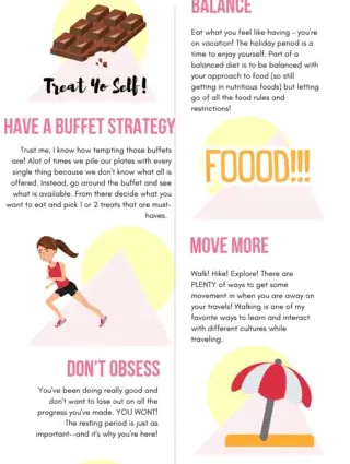 Slimming tips after vacation