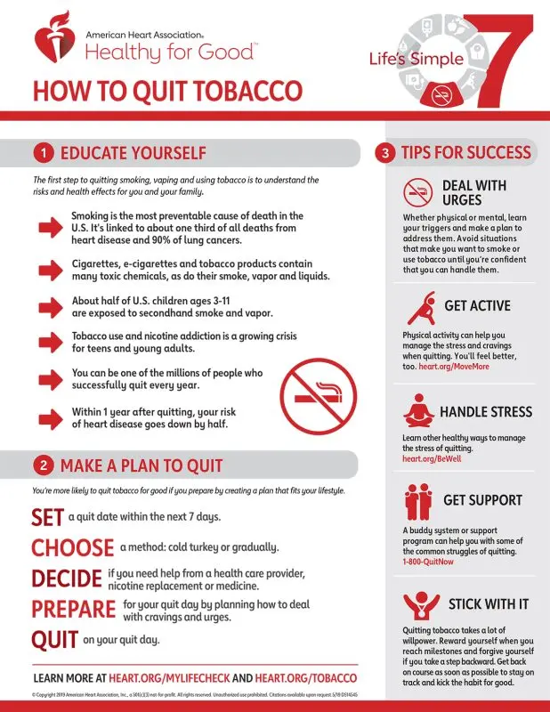 Smoking: tips for quitting!