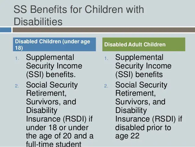 Social security for disabled children, the child&#8217;s right to social security