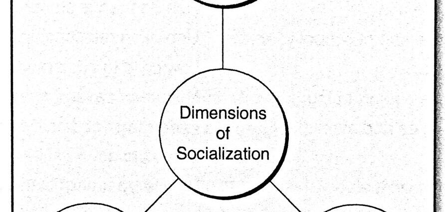 Socialization of children with disabilities: conditions, means, features