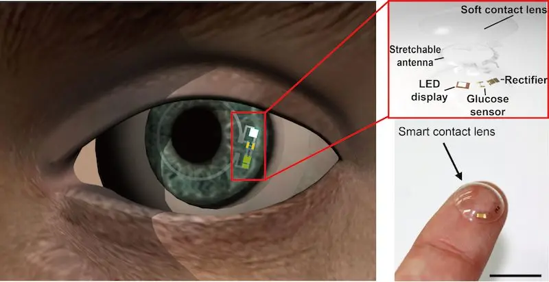 Soft contact lenses can be worn in hot weather