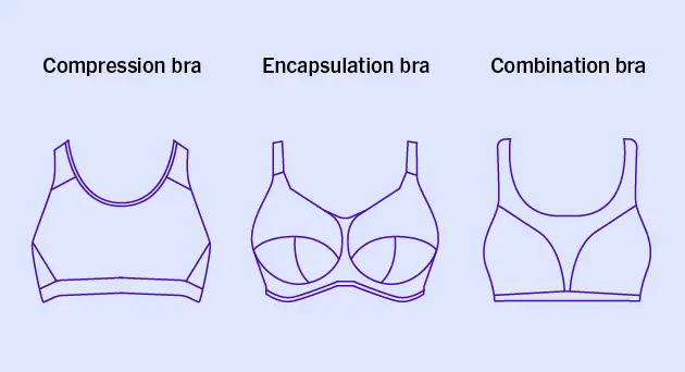 Sports bra: which one to choose?