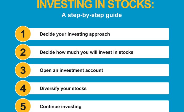 Step 40: &#8220;Do not invest only in what helps to add, do it also in what does not subtract&#8221;