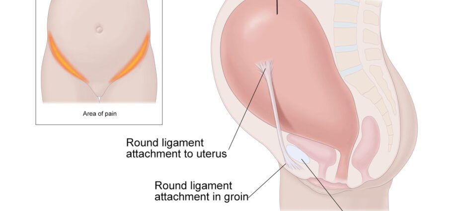 Stitching pains in the lower abdomen during pregnancy: cutting, sharp, right, causes