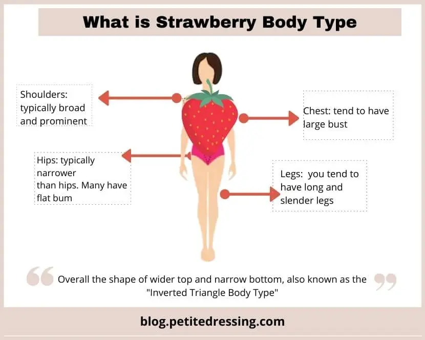 Strawberry: 8 Ways to Get True Feminine Pleasure