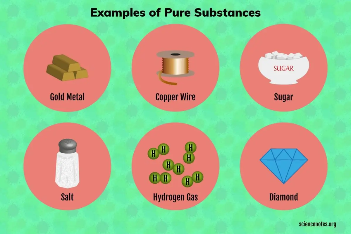 Substances