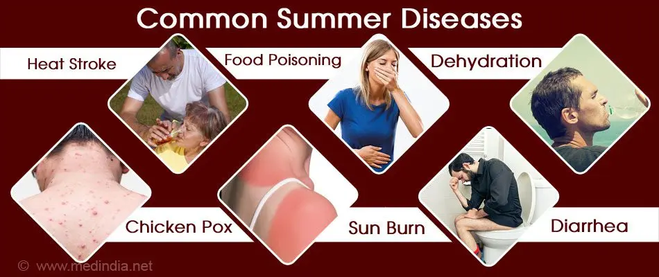 Summer diseases