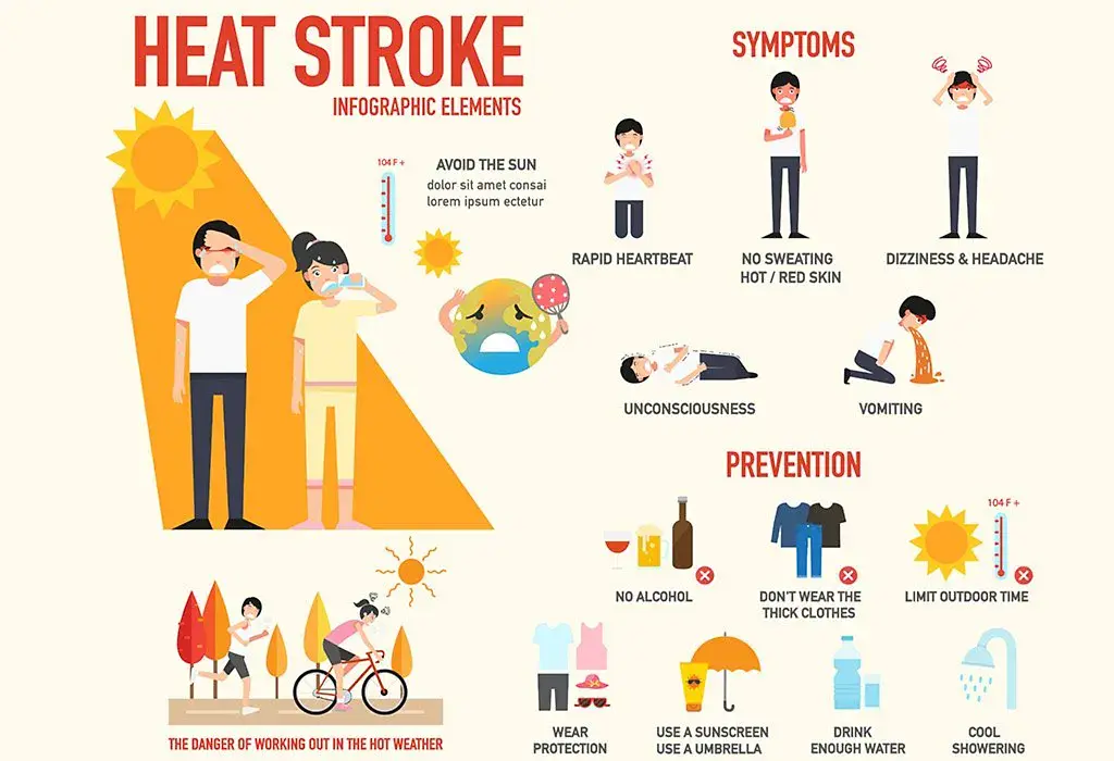 Sunstroke what to do?