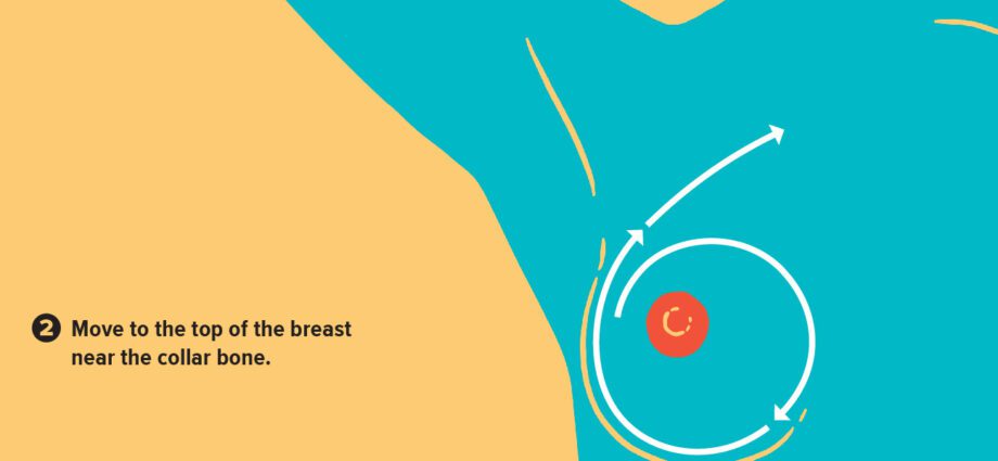 Seins gonflés ou seins lourds : signes de grossesse