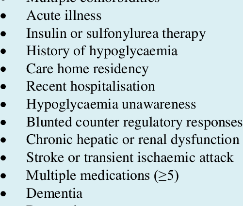 Symptomer og risikofaktorer for hypoglykemi