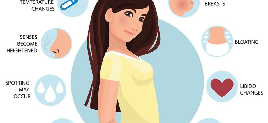 Sintomi e segni di ovulazione, fertilità