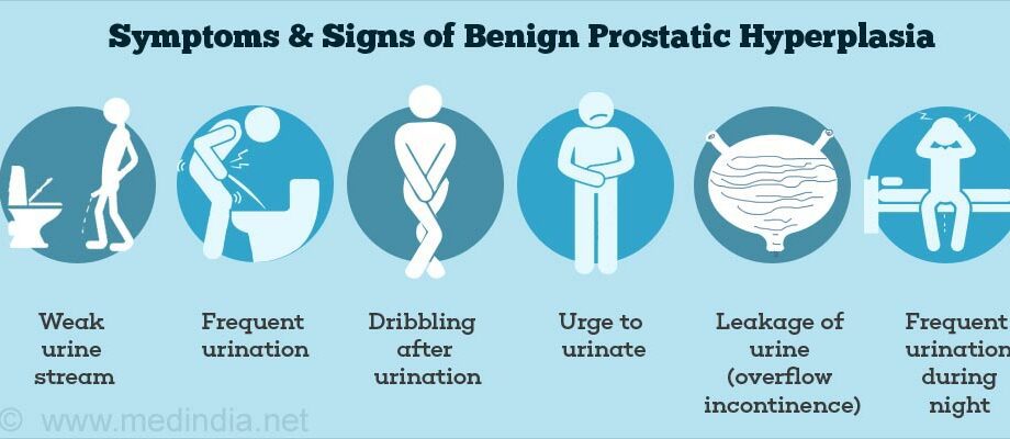 Sintomas de hiperplasia benigna da próstata
