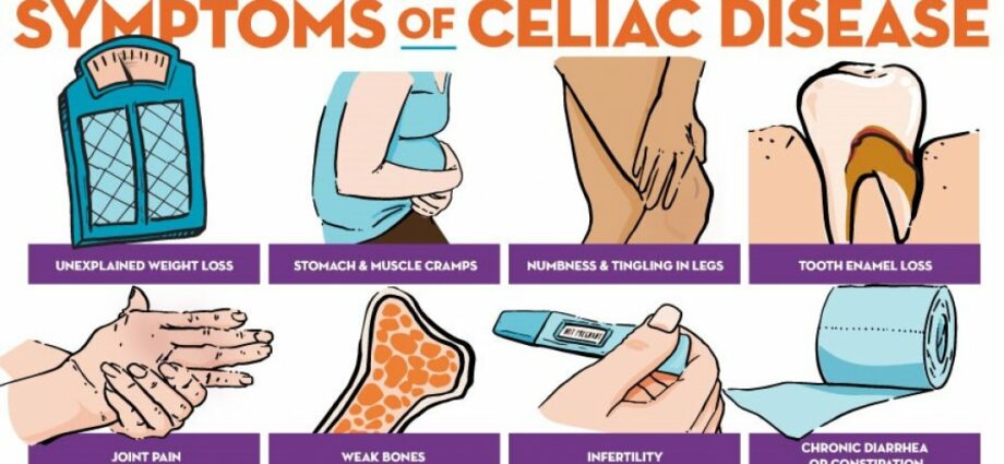 Symptoms of celiac disease
