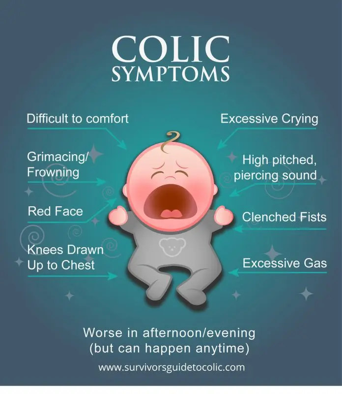 Symptoms of infant colic