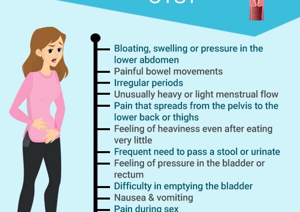 Symptome einer Eierstockzyste