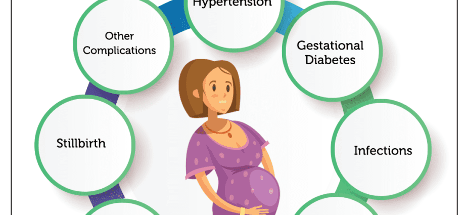 Symptoms of pregnancy: possible complications
