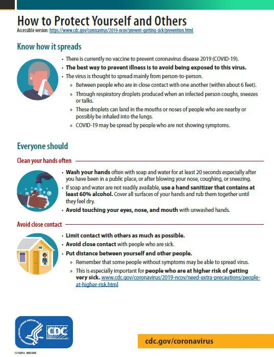 Symptoms, people at risk and prevention of cardiac arrhythmia