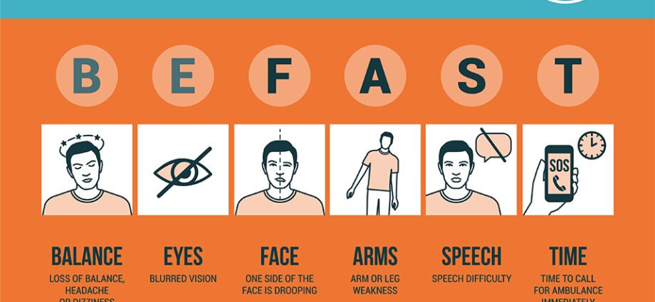 Symptoms, risk factors and prevention of facial neuralgia (trigeminal)