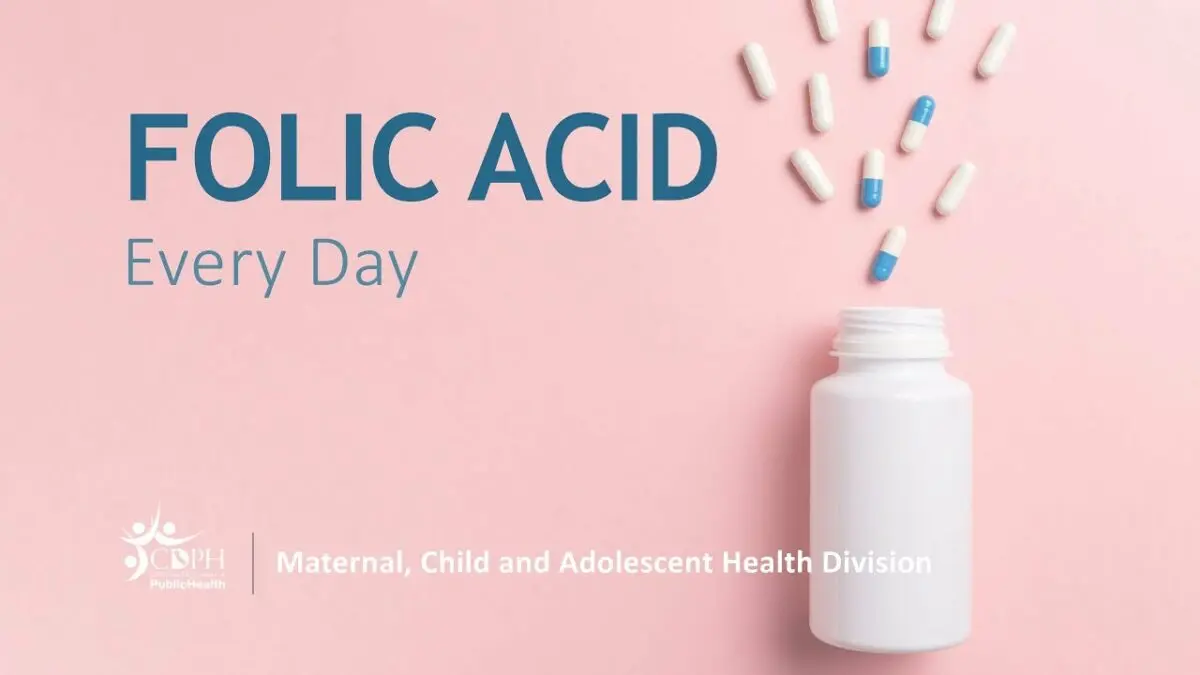 Taking folic acid before pregnancy. Video