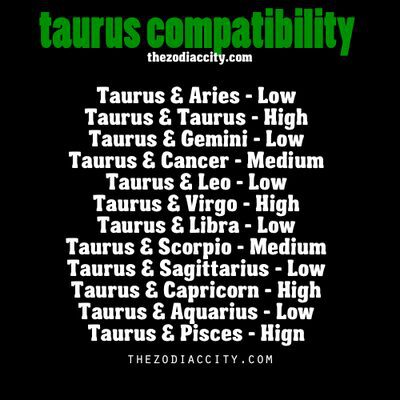 Tandha zodiak Taurus: sipat kepribadian, kompatibilitas