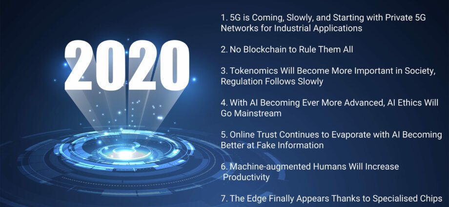 Technological trends for the new year 2020