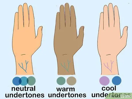 Test: determine what skin tone you have