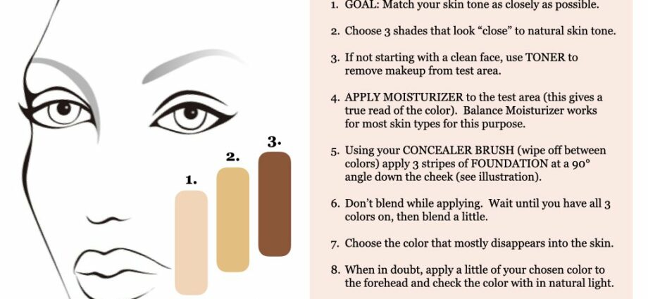 Test: koju šminku odabrati za Novu godinu?