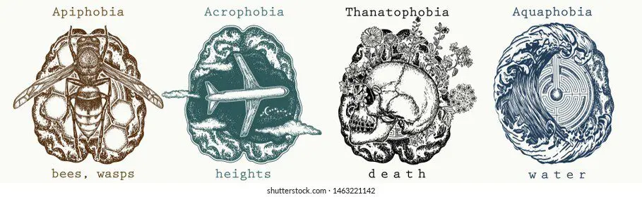 Thanatophobia