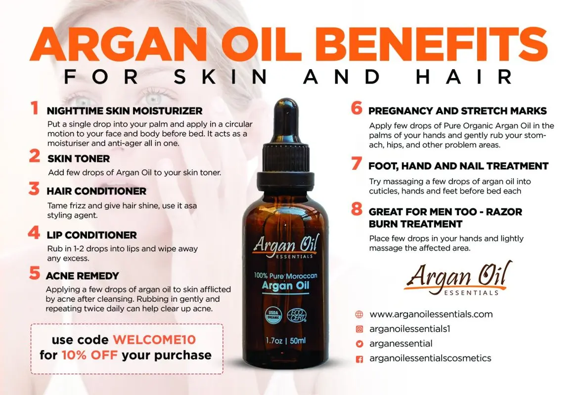 The 5 benefits of argan oil