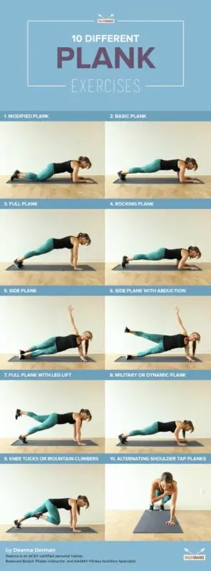 The 5 types of abdominal plank that most help reduce belly fat