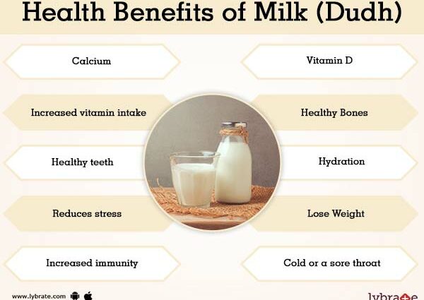 The benefits and harm of milk