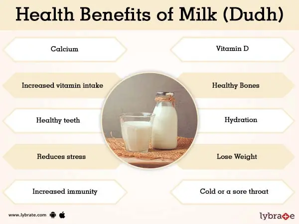 The benefits and harm of milk