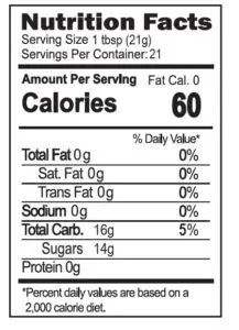 The benefits and harms of agave: composition, nutritional value, calorie content