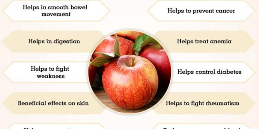 The benefits and harms of apple juice