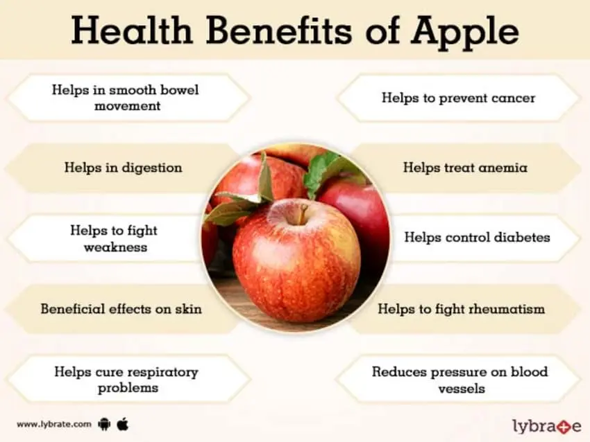 The benefits and harms of apple juice