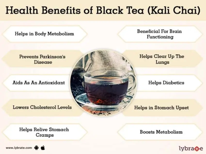 The benefits and harms of black tea for human health