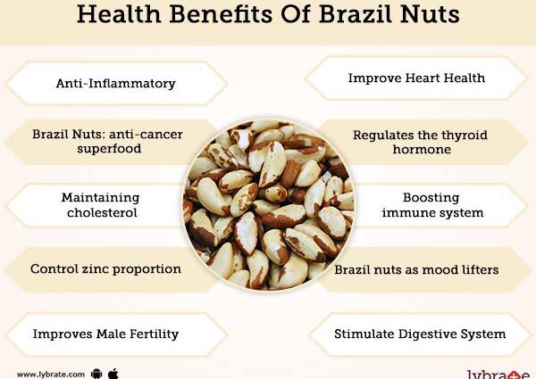 Výhody a poškození para ořechů