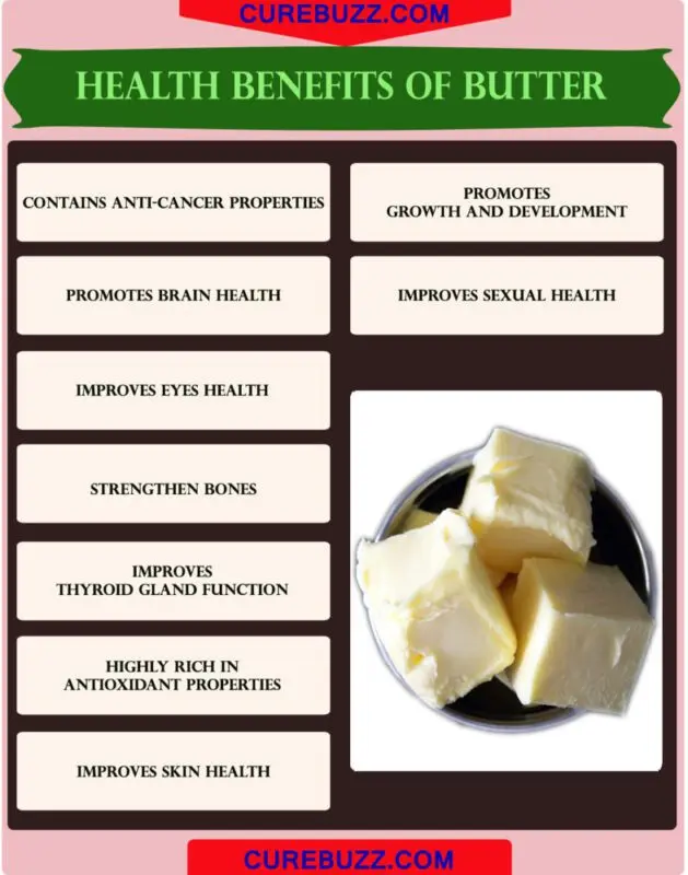 The benefits and harms of butter for human health