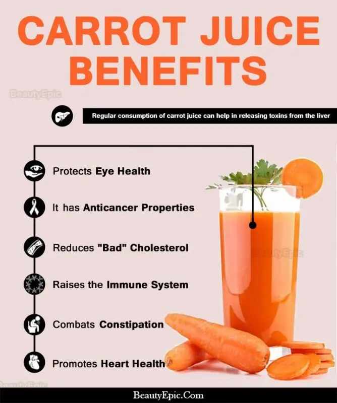 The benefits and harms of carrot juice