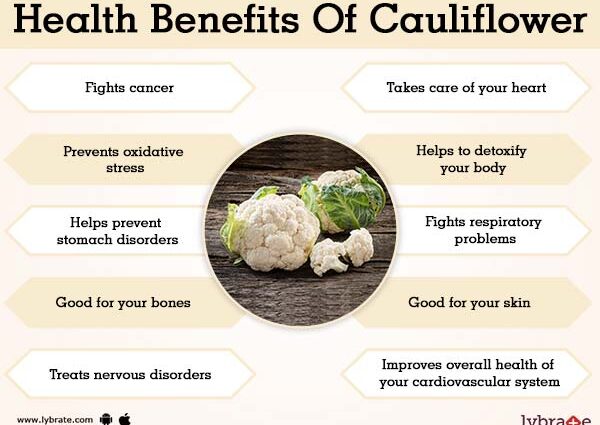 Výhody a poškodenia karfiolu