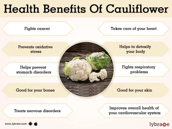 The benefits and harms of cauliflower