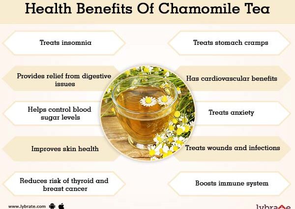 The benefits and harms of chamomile