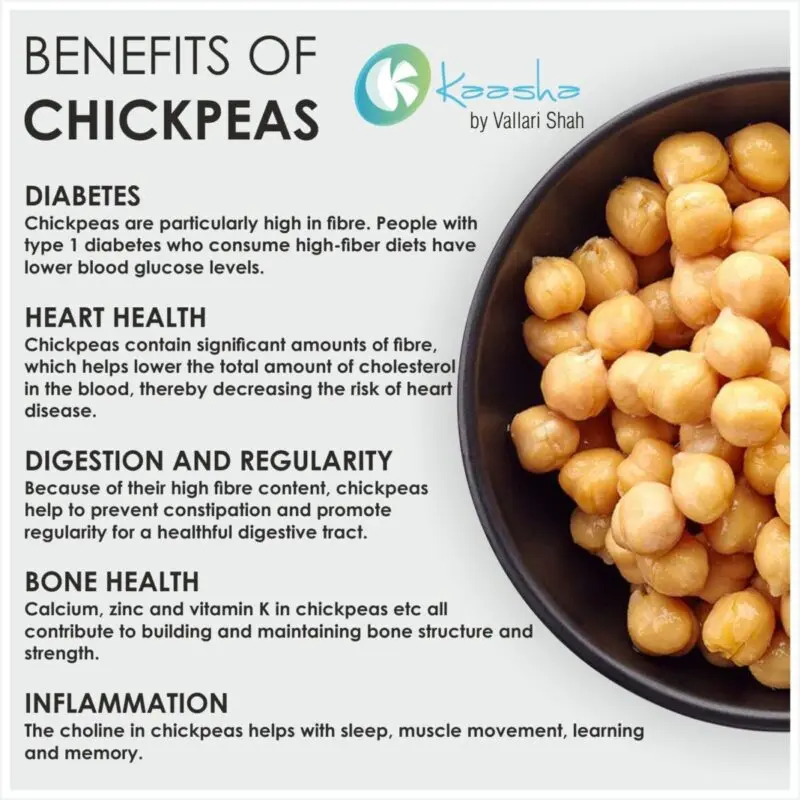 The benefits and harms of chickpeas for the body: nutritional value, calorie content